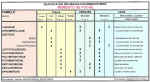 Ento_ poche_par_taille.jpg (256442 octets)