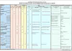 Ento_terrain_par_taille.jpg (432490 octets)